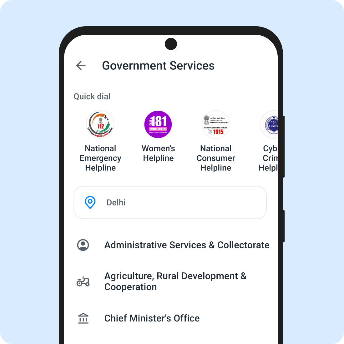 Government Services Digital Directory in India